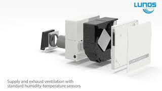 Lunos Nexxt Decentralised HRV Unit | Partel