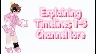 timeline summaries 1-3