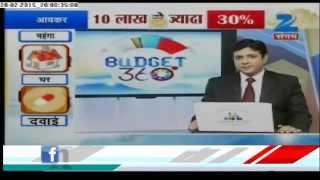 Budget review on Zee Sangam