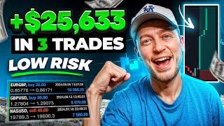 Low Risk FOREX Strategy that ALWAYS works! (Supply & Demand)