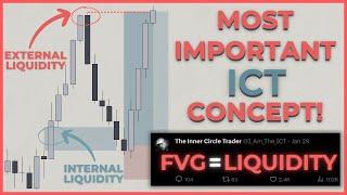 External & Internal Liquidity: The ICT Concept You Need To Be PROFITABLE