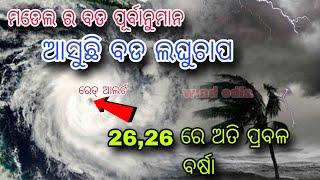 BIG Winter Storms Are Coming In January 25, heavy rainfall in Odisha