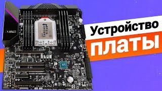 The motherboard: the structure and the principle of work. What is VRM, socket, chipset, BIOS.