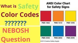 Tutorial on safety color coding for equipment and lifting accessories||English content|Safety Forum