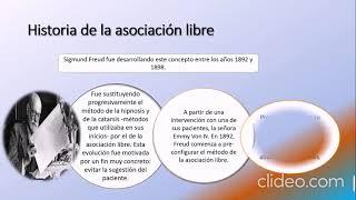 asociación libre(Sigmund freud )