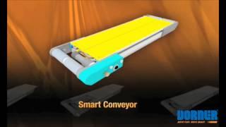 We made the i's even BIGGER! New iDrive Conveyor Technology