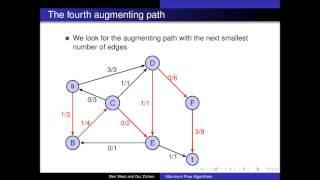 Edmonds Karp Algorithm Explained