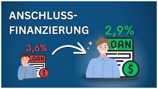 Anschlussfinanzierung: So bekommst du bessere Zinsen (Komplett-Anleitung)