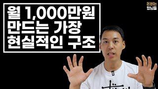 월 천만원 만드는 가장 현실적인 구조, 솔직히 이 방법 외에는 없습니다