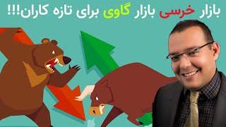 Bullish and Bearish Marketمفهوم بازار خرسی و بازار گاوی