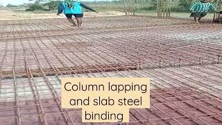 column lapping