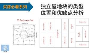 [买房必看]独立屋地块的类型，位置和优缺点分析