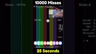 "10000 Misses In 25 Seconds"