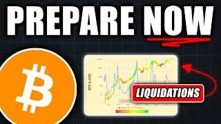 GET READY: Major Bitcoin Liquidations Coming! - Bitcoin Price Prediction Today