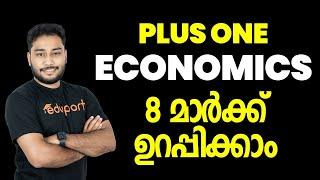 Plus One Economics Public Exam 8 മാർക്ക് ഉറപ്പിക്കാം  | Economics Chapter 4 Poverty