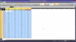 Highlighting Cells with Missing Values in Excel