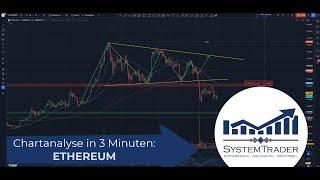 Chartanalyse in 3 Minuten: ETHEREUM