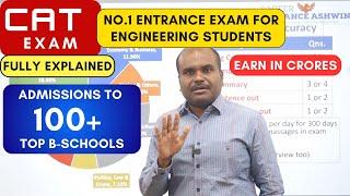 CAT Exam | Life Changing Opportunity For Engineering Students | Admissions to Prestigious IIMs