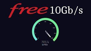 Speedtest Fibre Optique 10Gb/s PON Freebox