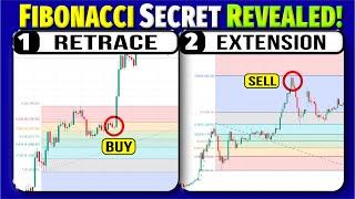  FIBONACCI Secret Revealed | Fibonacci Full Course For Beginners | Boom Trade | Aryan Pal