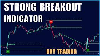 Breakout & Breakdown Trading indicator in Stock Market | Day Trading