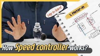 How SPEED CONTROLLER works? (Animation | Sub)