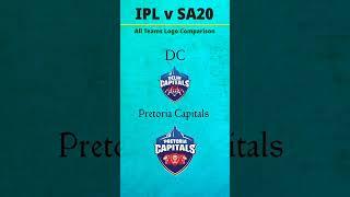 South Africa T20 league all teams name & logo | SA20 #ipl #sa20