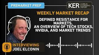 Joel Elconin - Defined Resistance For S&P,  An Overview Of Tech Stocks, NVIDIA, and Market Trends