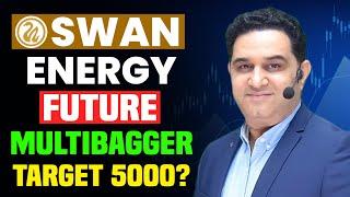 You can't miss to have this Multibagger Energy Stock in your Portfolio. @VipulKaushik32