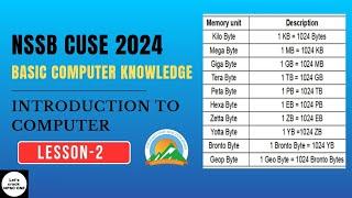 NSSB CUSE 2024 | Computer | Introduction to Computer   | Lesson-2