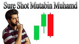 # 37 | Live Trading with Sure Shot Mtabin Muhmad - SSMM | Sami's IQ Option Full Course For Beginners