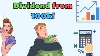 Dividend Income from $100,000 (Shocking Surprise)