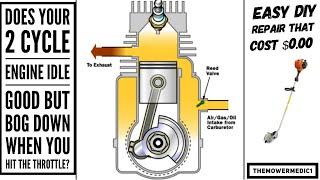 FIXED!! WHY A 2 CYCLE ENGINE IDLES, BUT WONT REV UP? HAS NO POWER ? DIES? THEN YOU MUST WATCH THIS!