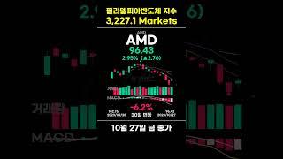 🟡[10월28일 토] 반도체 지수 모닝브리핑 (필라델피아반도체지수 3,227.1 Markets)  #반도체