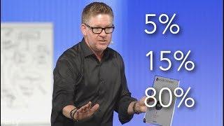 How the Rich 5% Manage their Money differently from the struggling 80% | Tom Ferry