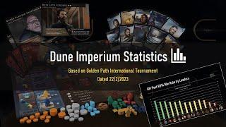 Dune Imperium Leader Statistics and Win Rates: What are the best leaders?