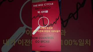 #복리효과#배당재투자 #배당성장주 #s&p500#비트코인 #테슬라 #일론머스크#버핏#한화에어로스페이스 #한화오션#현대차#비트코인#tesla#엔비디아#마이크로소프트#트럼프#레이달리오