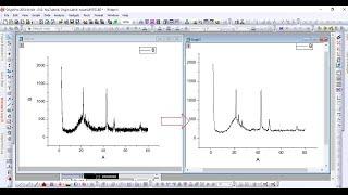 9. Origin Lab (Smoothing XRD pattern)