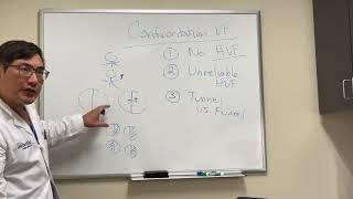 Confrontation Visual Fields testing