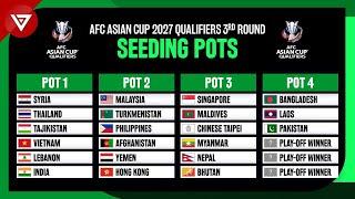 🟢 AFC Asian Cup 2027 Qualifiers 3rd Round: Pots Draw Results as of 20 June 2024