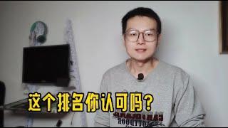 22年世界幸福报告你看了吗？让人一言难尽，前十名实至名归吗？