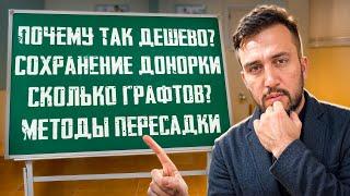 ОТВЕЧАЕМ НА ПОПУЛЯРНЫЕ ВОПРОСЫ ПОДПИСЧИКОВ