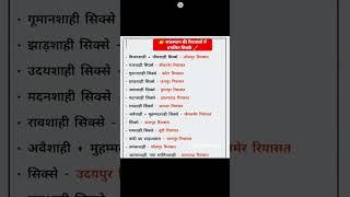 Rajasthan Gk #4thgrade #1stgrade #secondgrade #rajasthan #gk #gkquiz