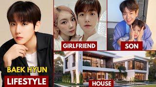 BYUN BAEKHYUN(변백현) LIFESTYLE 2024 | GIRLFRIEND, NET WORTH, AGE, HOUSE #kdrama #baekhyun