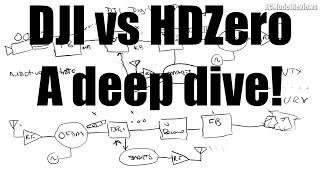 Whiteboard:  How digital FPV systems actually work
