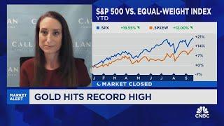 Mitrione: The market is really happy with lower rates. Tech benefits a lot from them.