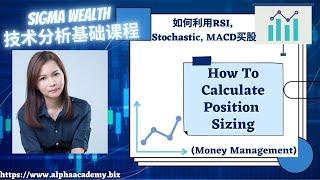 How To Calculate Position Sizing (Money Management)