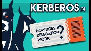 Building A Red Team Cyber Range Lab | Creating Kerberos Delegation Weaknesses