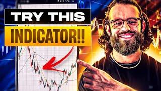 How To Trade The A2 Strategy With VWAP | FREE TRADINGVIEW INDICATOR