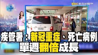 疾管署：新冠重症、死亡病例 單週翻倍成長【聚焦新視界】房業涵 @newsebc